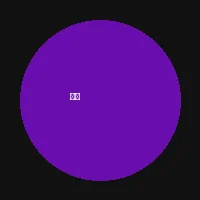 森林舞会 - 主播赤瞳头像